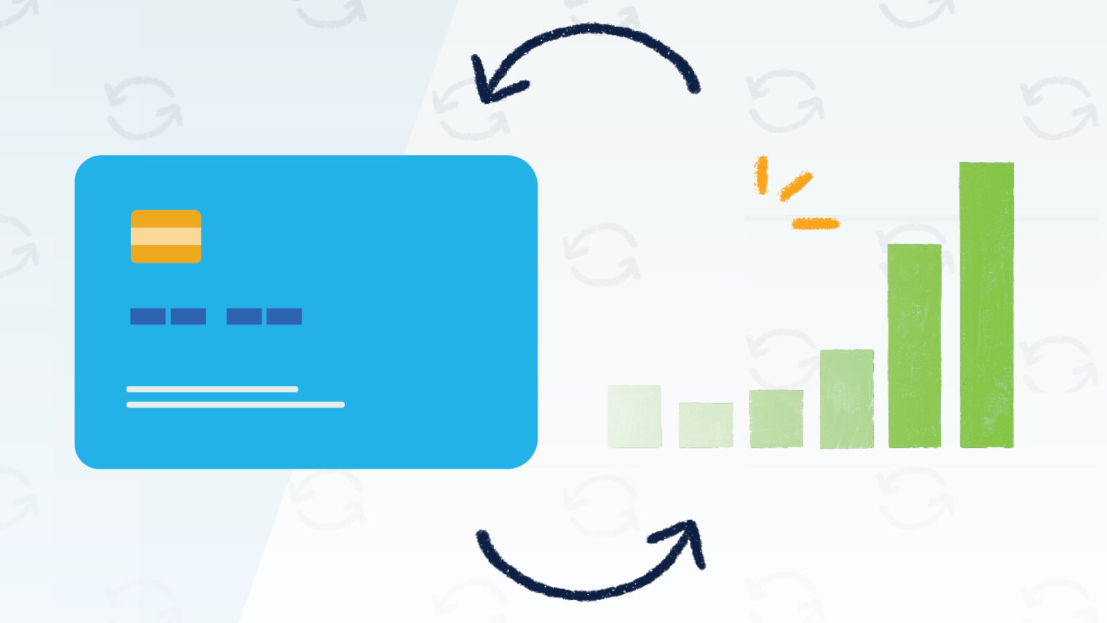 The power of recurring contributions - ActBlue