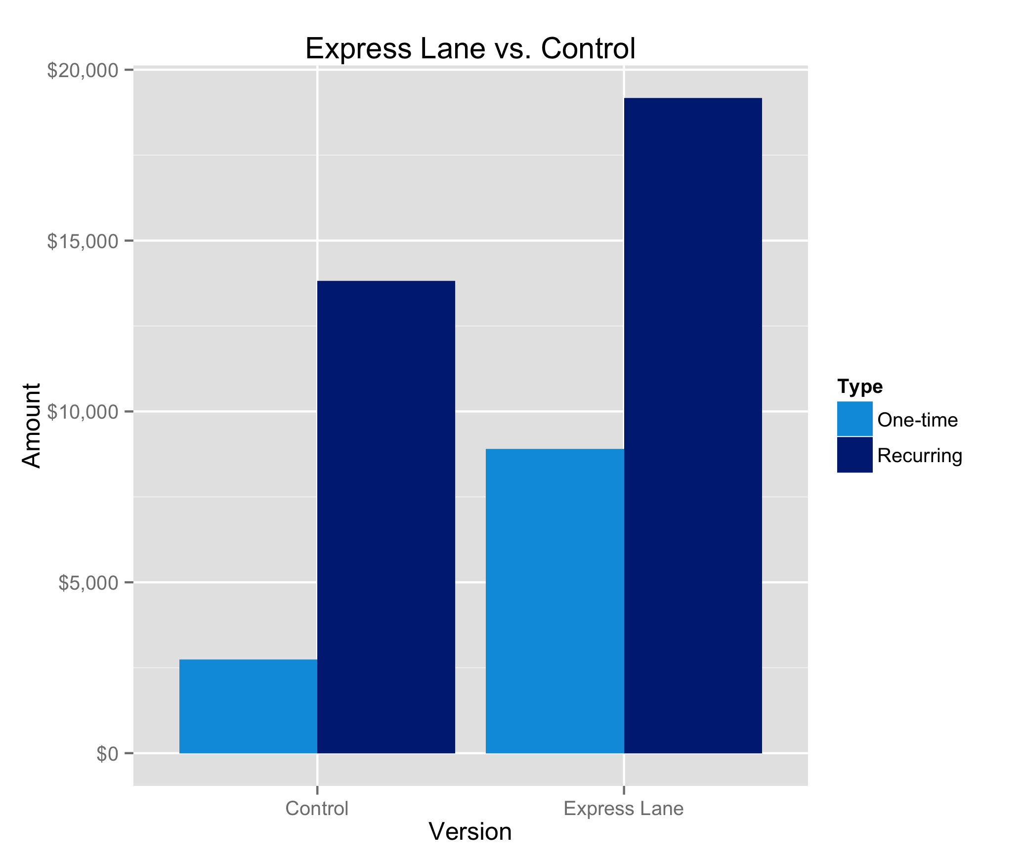 exp_lane_test_graph
